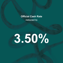 OCR has dropped to 3.50 %