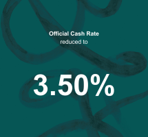 OCR has dropped to 3.50 %